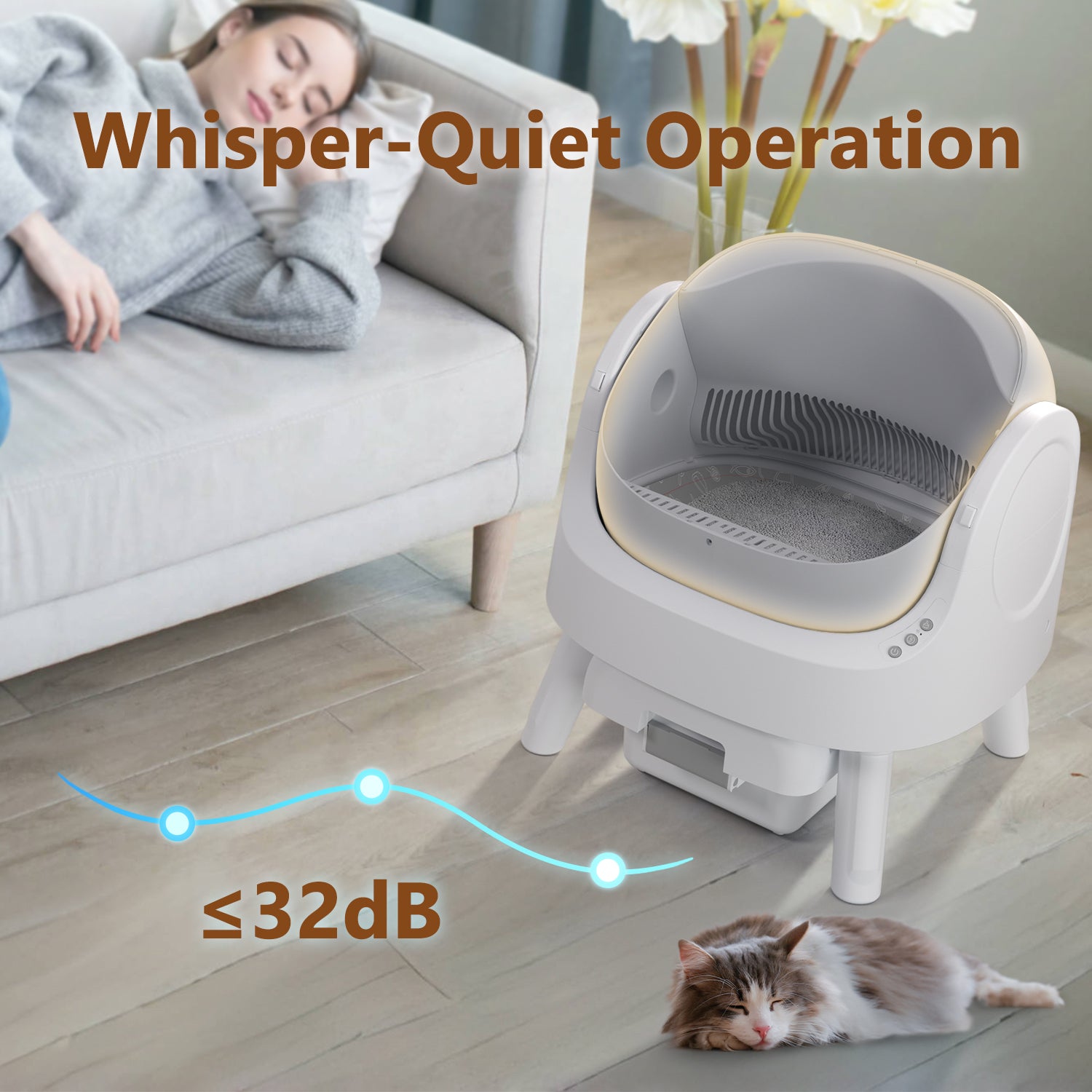 PetPivot Automatic Cat Litter Box Self-Cleaning with Safety Protection, Mat and Trash Bags Included