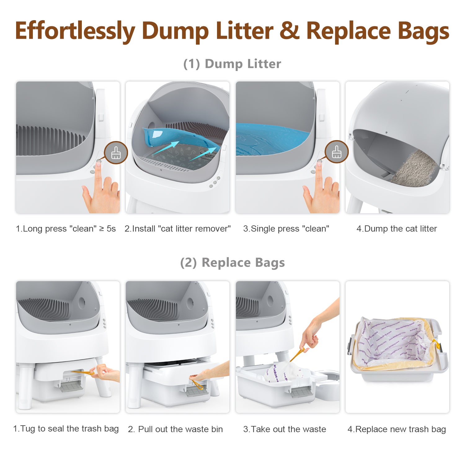 PetPivot Automatic Cat Litter Box Self-Cleaning with Safety Protection, Mat and Trash Bags Included