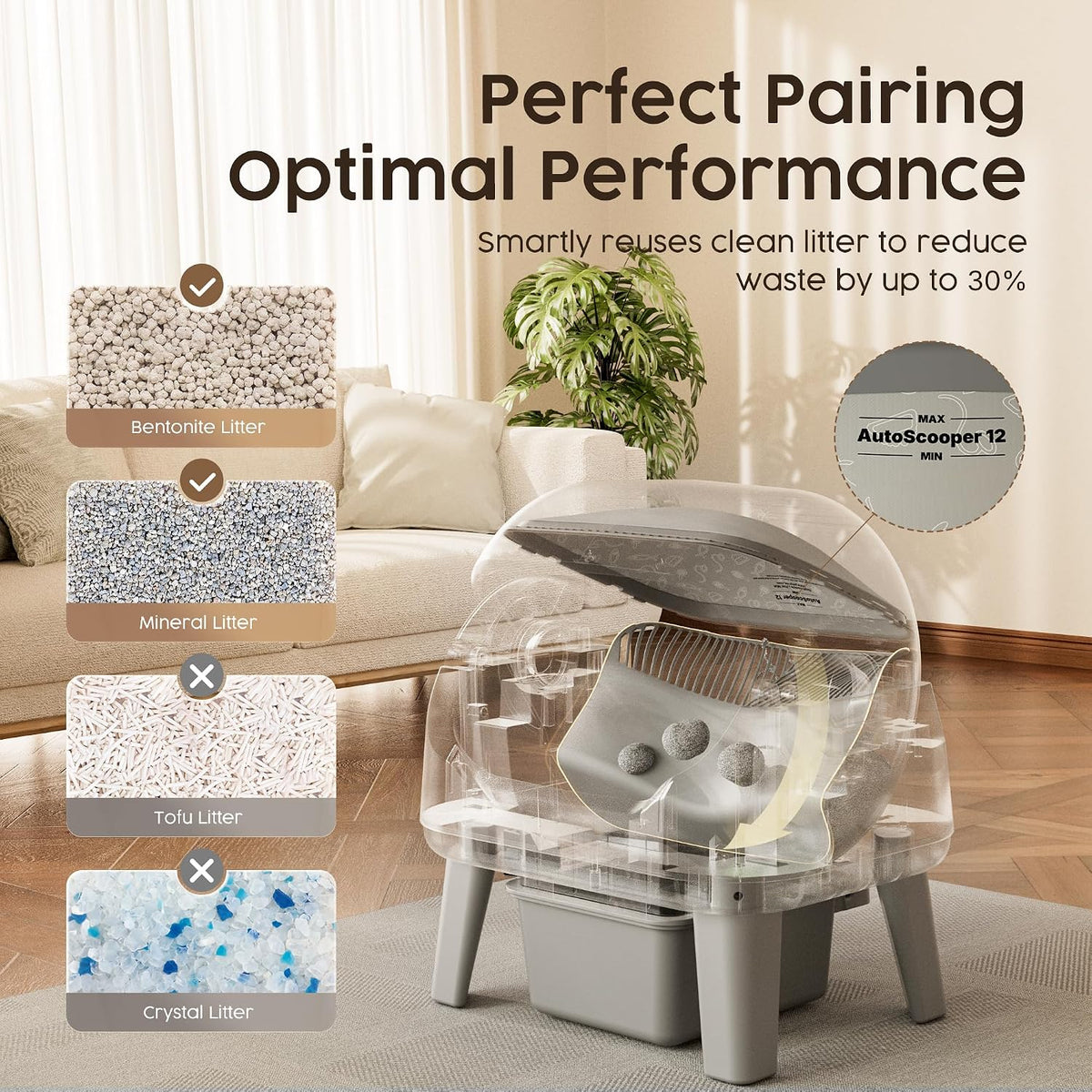 PetPivot Open Top Self Cleaning Cat Litter Box, App-Free Automatic Litter Box with Triple Safety Sensors, Anti-Stick Clumping System & Easy-Access Step for Senior Cats, White Grey