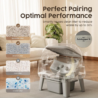 PetPivot Open Top Self Cleaning Cat Litter Box, App-Free Automatic Litter Box with Triple Safety Sensors, Anti-Stick Clumping System & Easy-Access Step for Senior Cats, White Grey