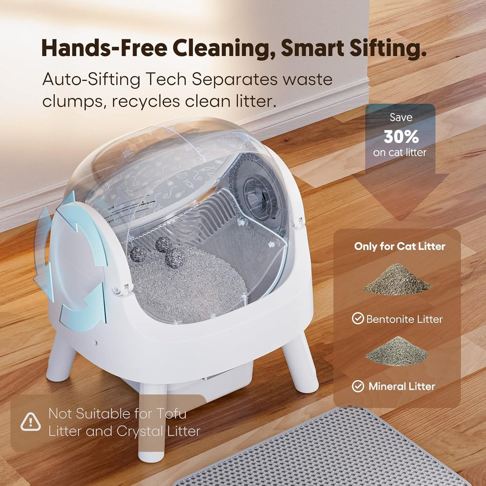 Smart Auto-Cleaning Litter Box