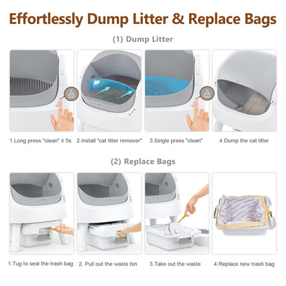PetPivot Automatic Cat Litter Box Self-Cleaning with Safety Protection, Mat and Trash Bags Included