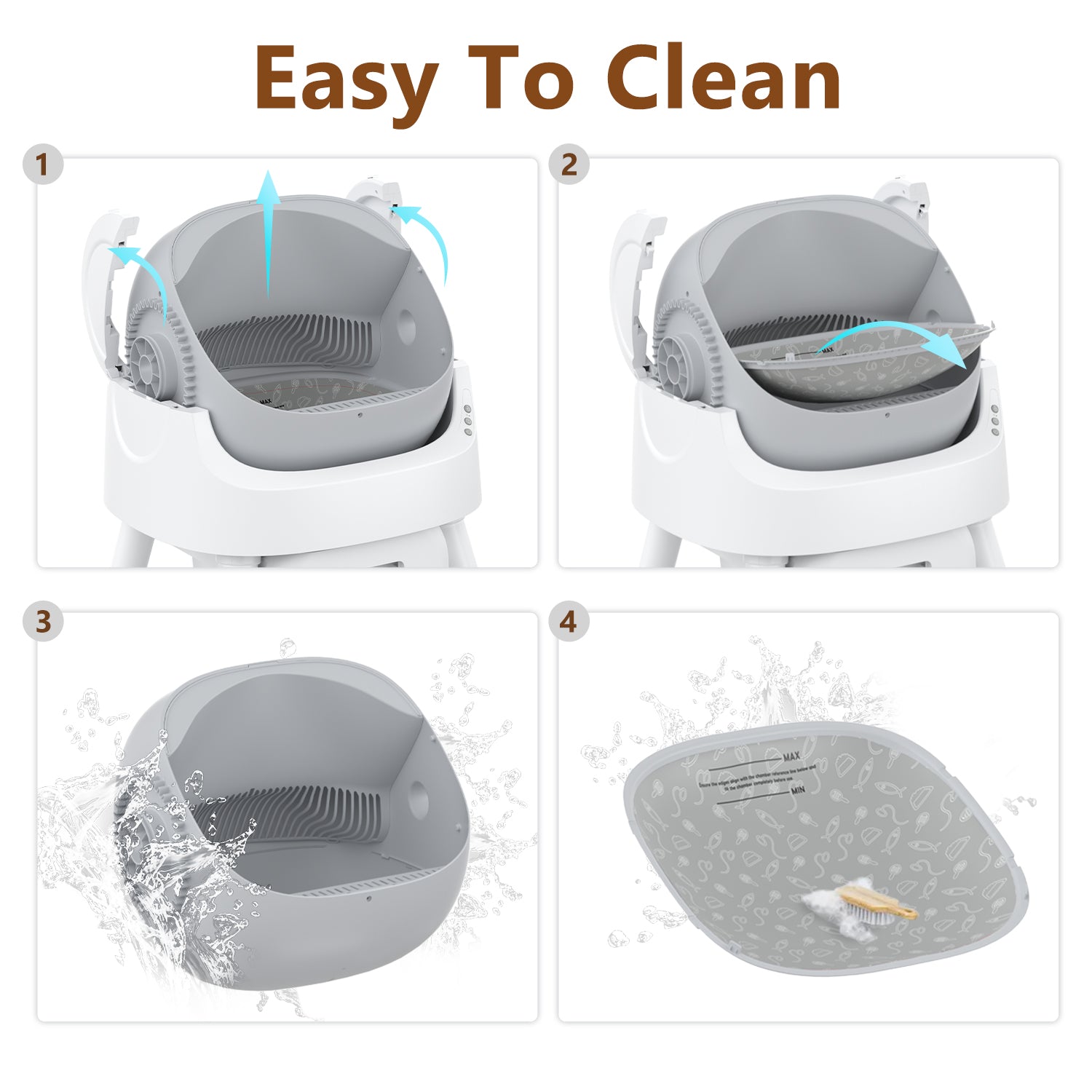 PetPivot Automatic Cat Litter Box Self-Cleaning with Safety Protection, Mat and Trash Bags Included