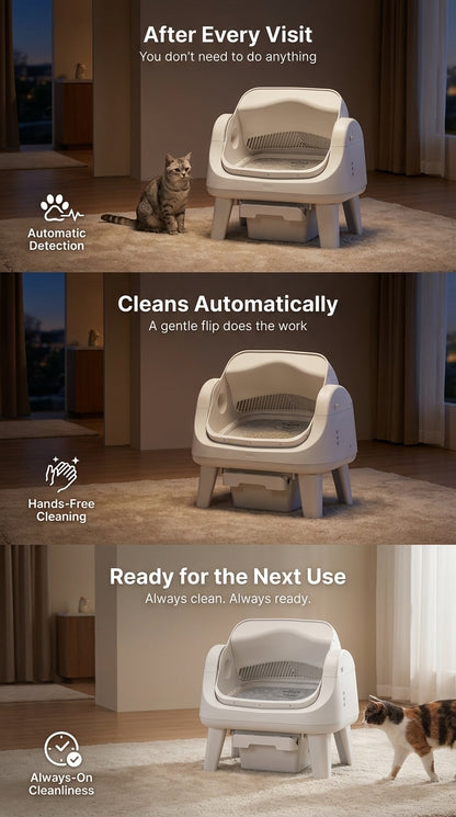 AutoScooper 12 Cat Litter Box
