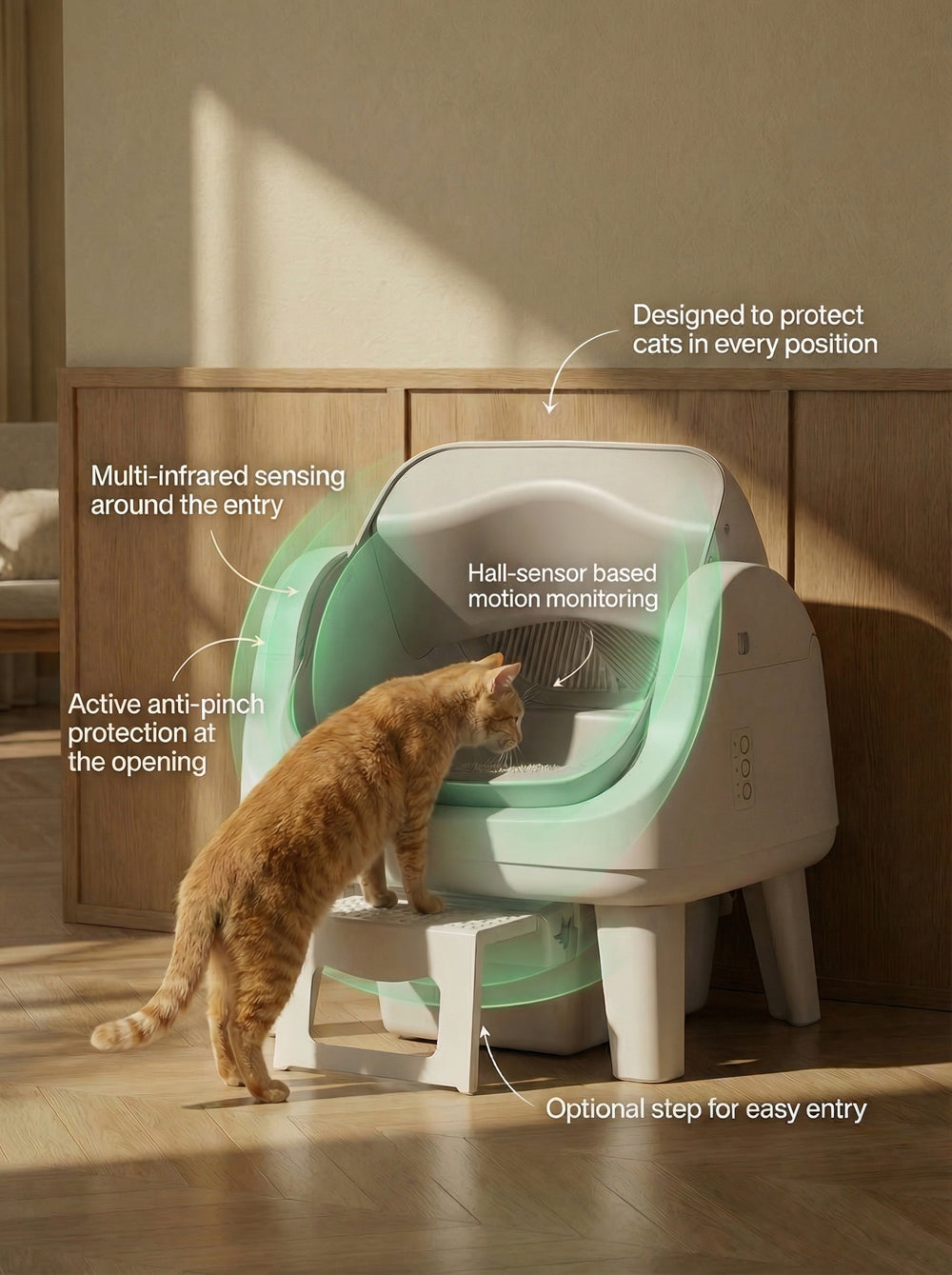 Full Sensory Coverage