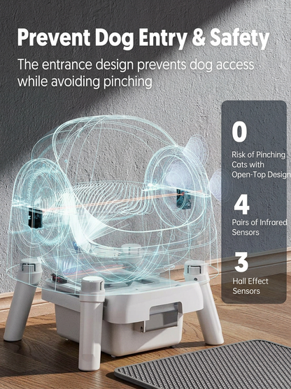 AutoScooper 11 Cat Litter Box