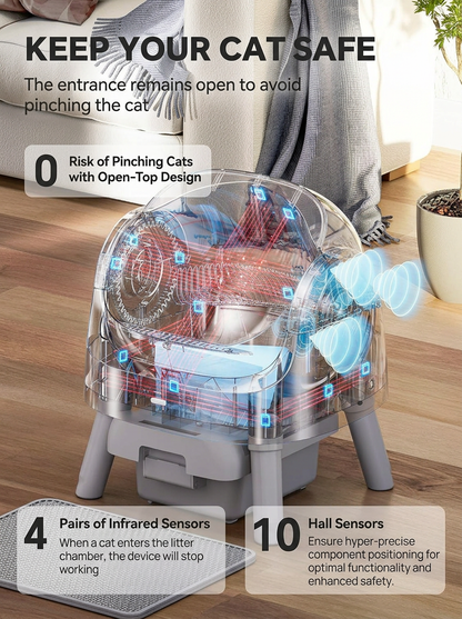 AutoScooper 11 Cat Litter Box